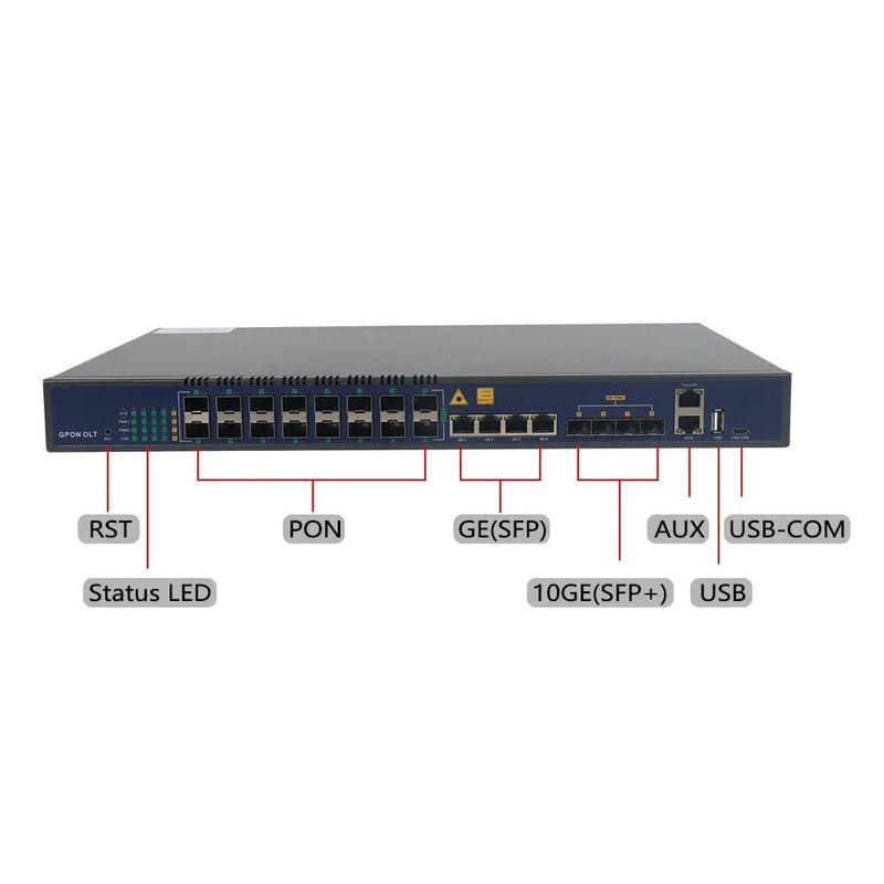 ZIKUN GPON OLT FTTH EPON GEPON Optical Network Terminal Modem 16 PON Ports